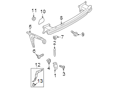 Bumper Impact Strip