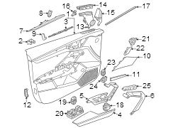 Door Window Belt Weatherstrip