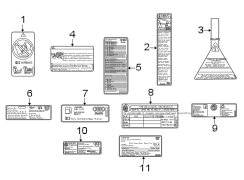 INFORMATION LABELS.