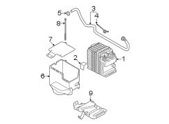 Battery Box