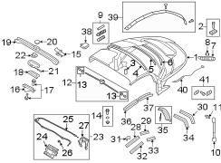 CONVERTIBLE/SOFT top. Frame & components.