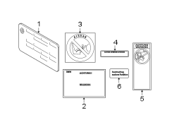 INFORMATION LABELS.