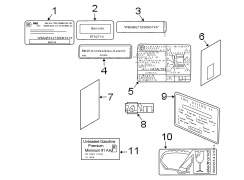 INFORMATION LABELS.