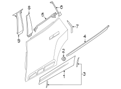 Door Belt Molding