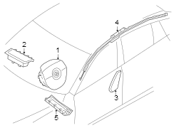 Seat Air Bag (Left, Front)