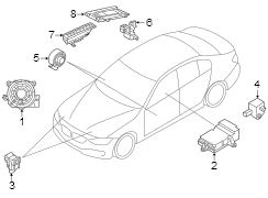 Sensor. Impact. (Front). A Sensor to determine.