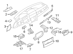 Instrument panel components.