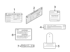 Information labels.