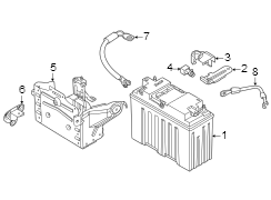 Battery Cable