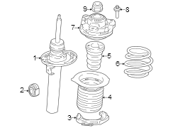 Front suspension. Struts & components.