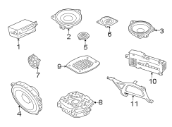 Radio Module Interface