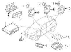 Radio Control Unit