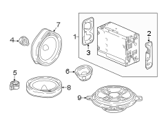 Radio Control Unit