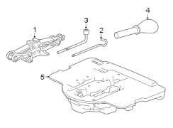 Multi-Purpose Tool Set