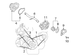 BELTS & PULLEYS. WATER PUMP.