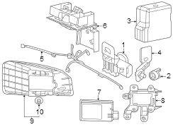 Park Assist Camera (Front, Rear)