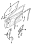 Window Regulator Guide