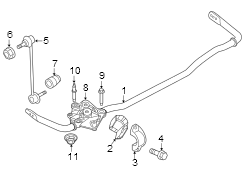 Suspension Stabilizer Bar Bracket Bolt