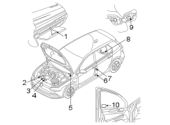 Tire Information Label