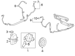 STEERING GEAR & LINKAGE. PUMP & HOSES.