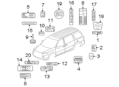 INFORMATION LABELS.