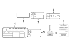 Information labels.