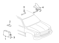 Communication system components.