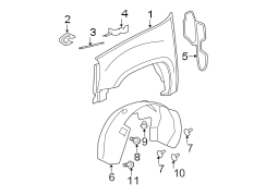 Fender & components.