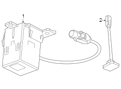 Communication system components.