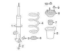 Front suspension. Struts & components.