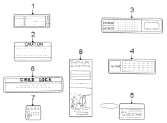 INFORMATION LABELS.