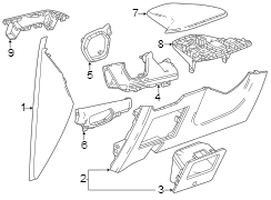 Instrument Panel Knee Bolster (Lower)