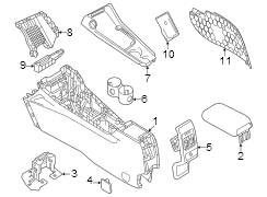 Center console.