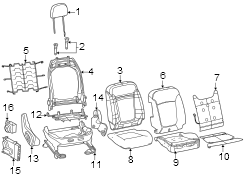 Seats & tracks. Passenger seat components.