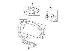 Side panel. Center console.