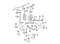 Front suspension. Suspension components.