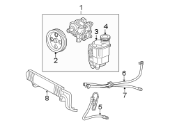 STEERING GEAR & LINKAGE. PUMP & HOSES.