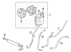 STEERING GEAR & LINKAGE. PUMP & HOSES.