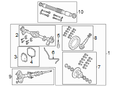 Axle Assembly. Service. (Rear)