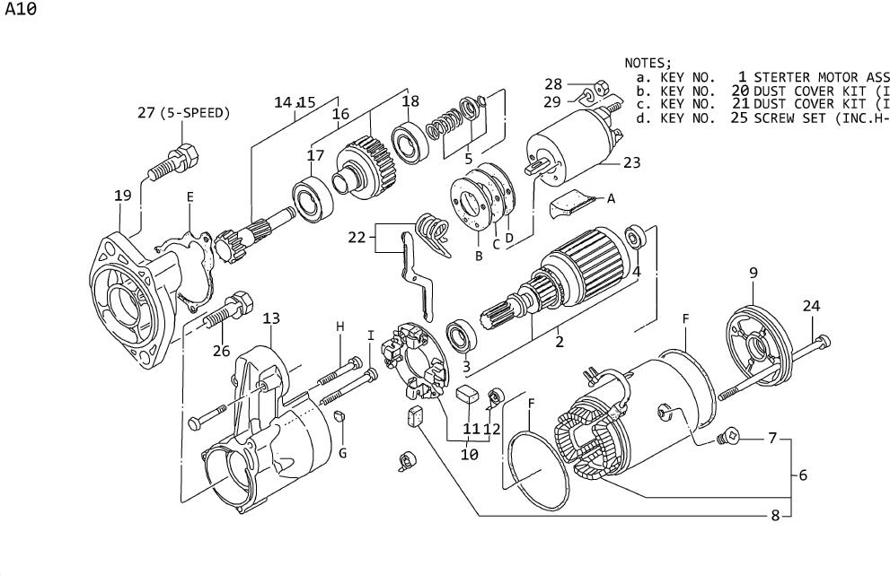 Diagram STARTER MOTOR(HITACHI)(FOR CANADA) for your Nissan 300ZX  