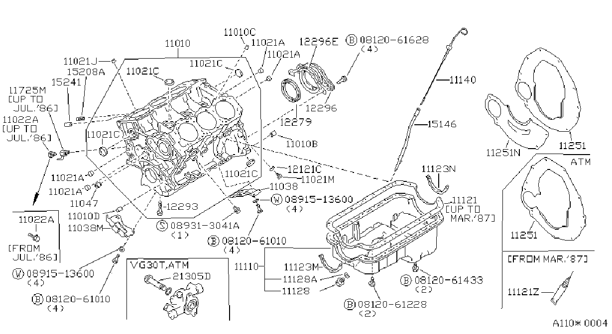 Diagram CYLINDER BLOCK & OIL PAN for your Nissan