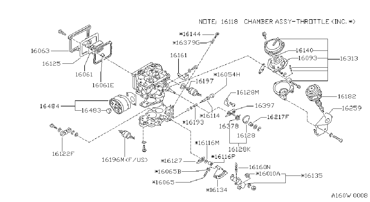 Diagram CARBURADOR for your 1984 Nissan 720 Deluxe 2.4L F5 4WD 