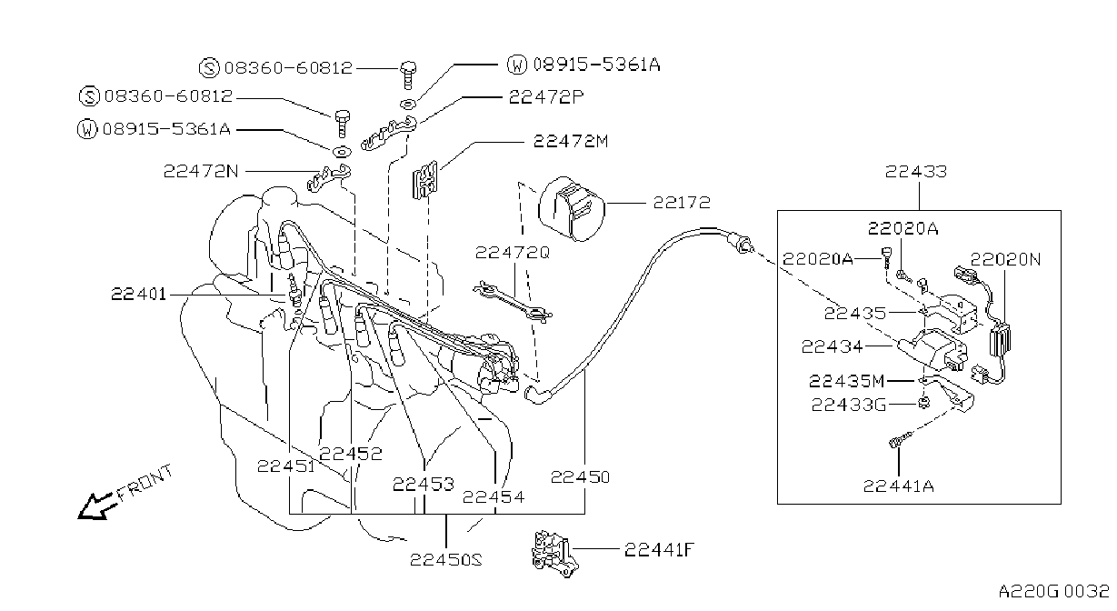 Diagram IGNITION SYSTEM for your 2015 Nissan Altima   