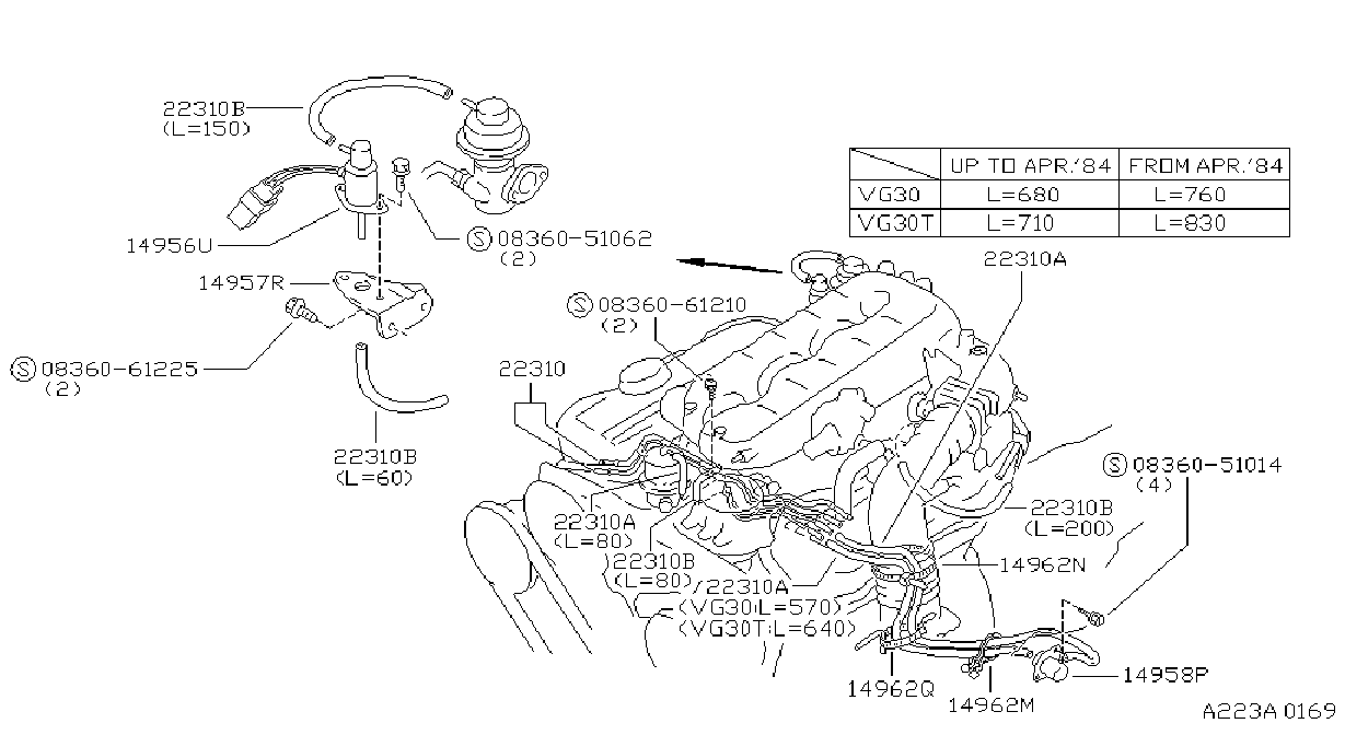 Nissan 300ZX Exhaust Gas Recirculation (EGR) Valve Control Solenoid