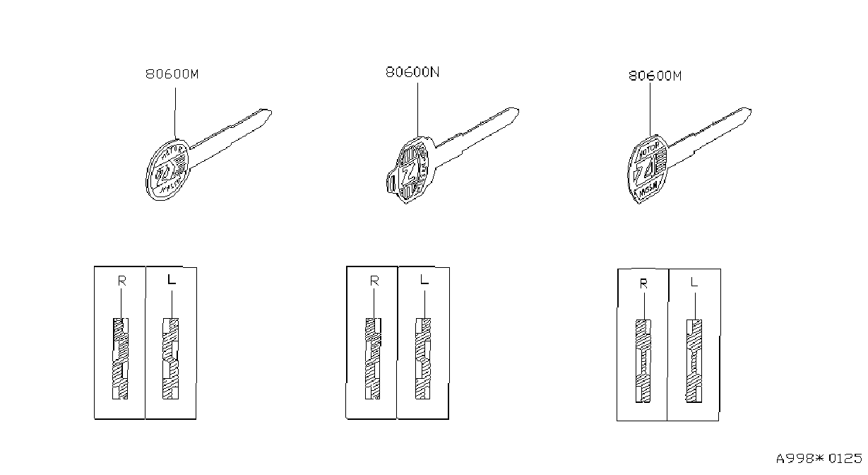 Diagram KEY SET & BLANK KEY for your 2013 Nissan Altima SEDAN SV  