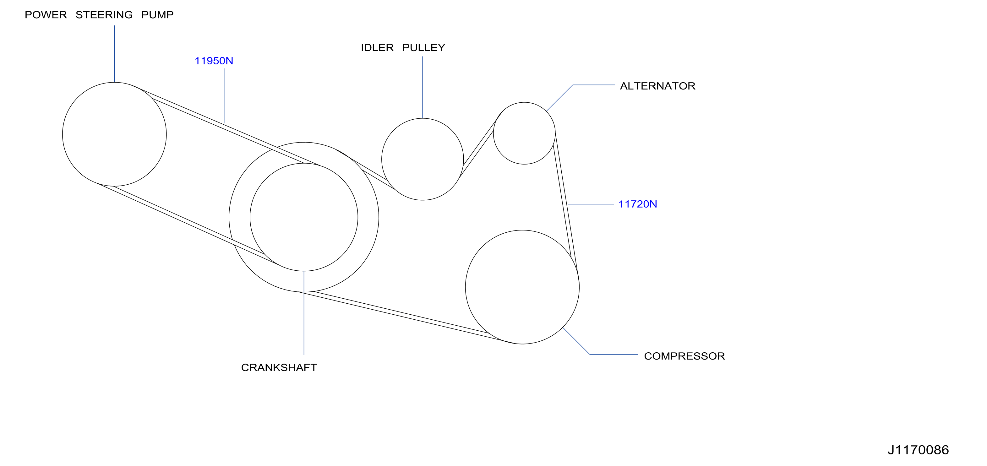 Diagram FAN,COMPRESSOR & POWER STEERING BELT for your Nissan Patrol  