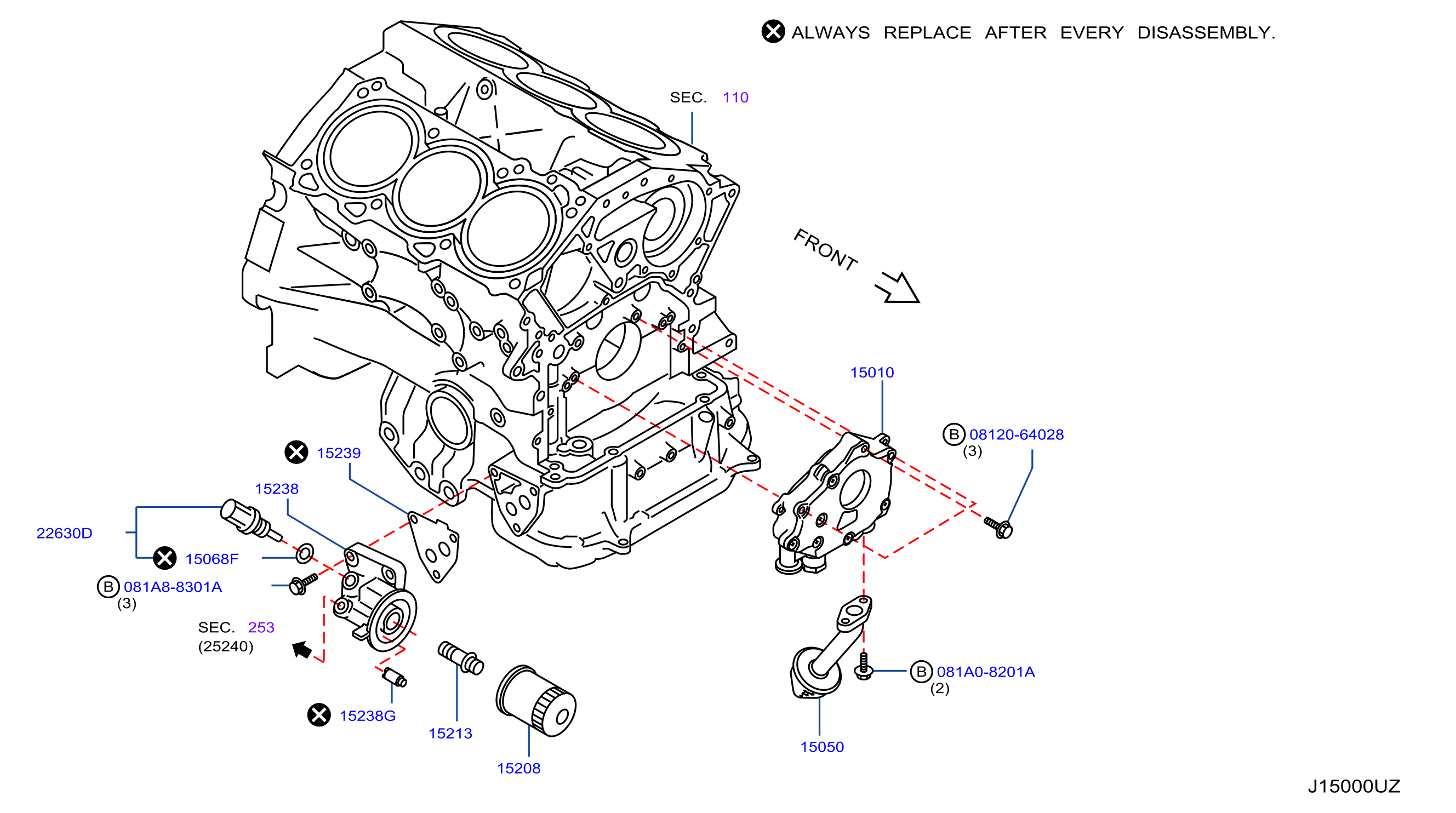 Diagram LUBRICATING SYSTEM for your INFINITI