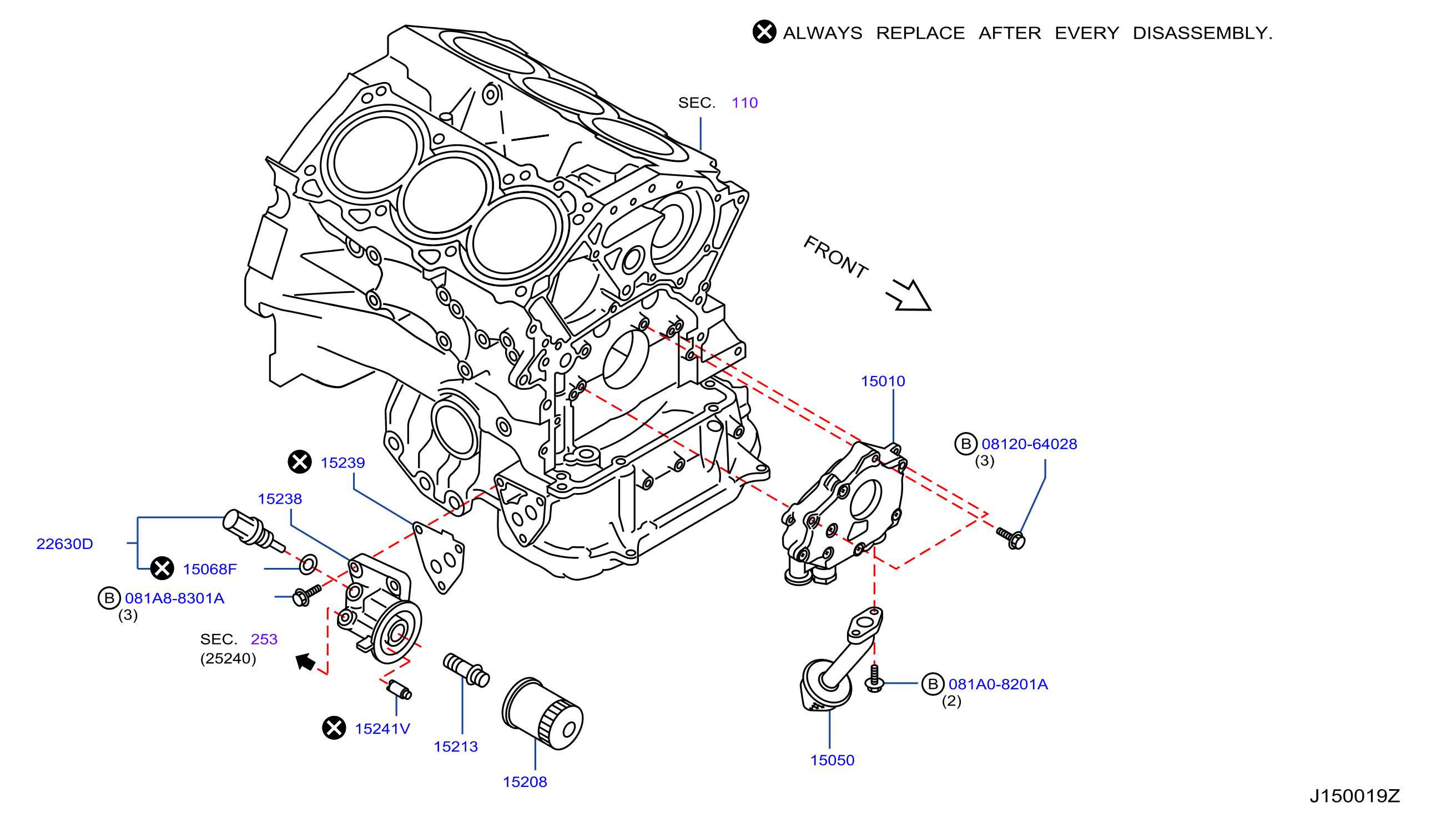 Diagram LUBRICATING SYSTEM for your INFINITI