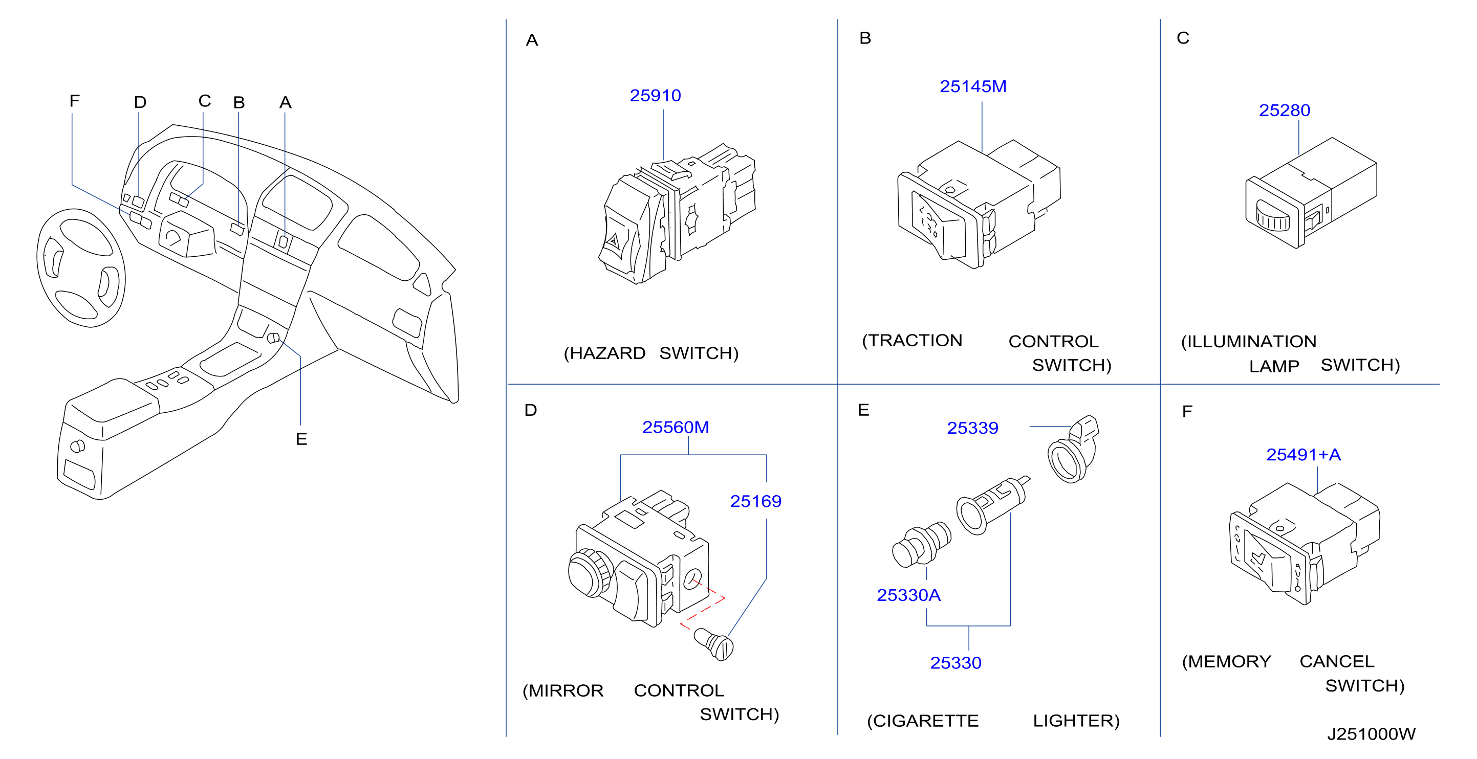 Diagram SWITCH for your INFINITI