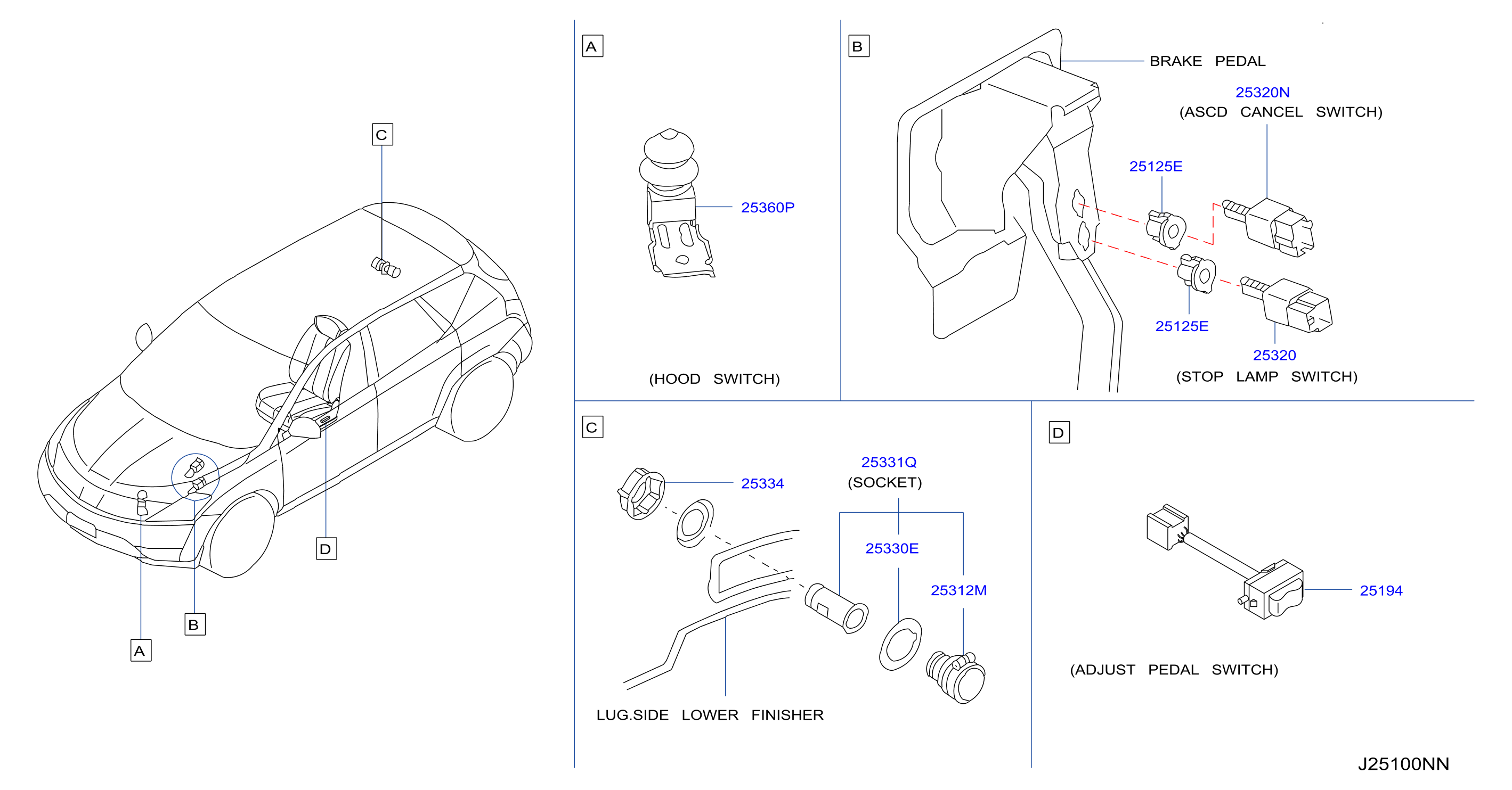 Diagram SWITCH for your Nissan